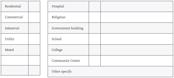 Building-usage